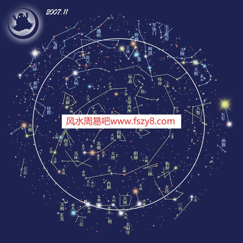 星座古代星座图