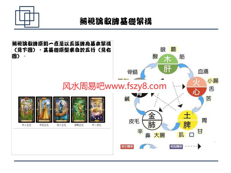 塔罗无视论讲义PDF电子书籍101页 塔罗无视论讲义书籍扫描(图3)