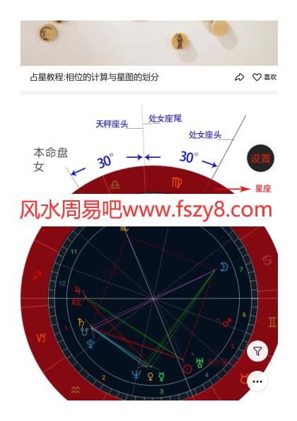 占星入门女巫