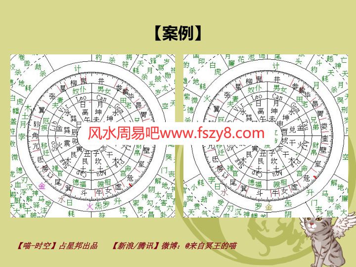 冥王的喵占星学pdf