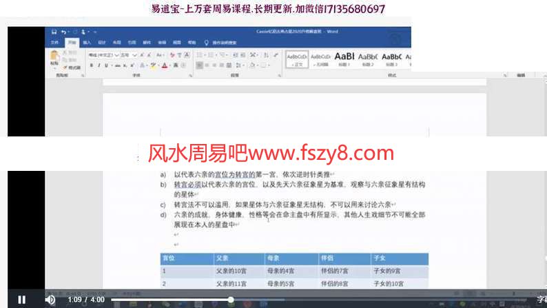 Cassie忆玥古典占星2020基础班+解盘班视频共22课 Cassie忆玥星座命理古典占星视频占星解盘资料百度网盘下载(图6)
