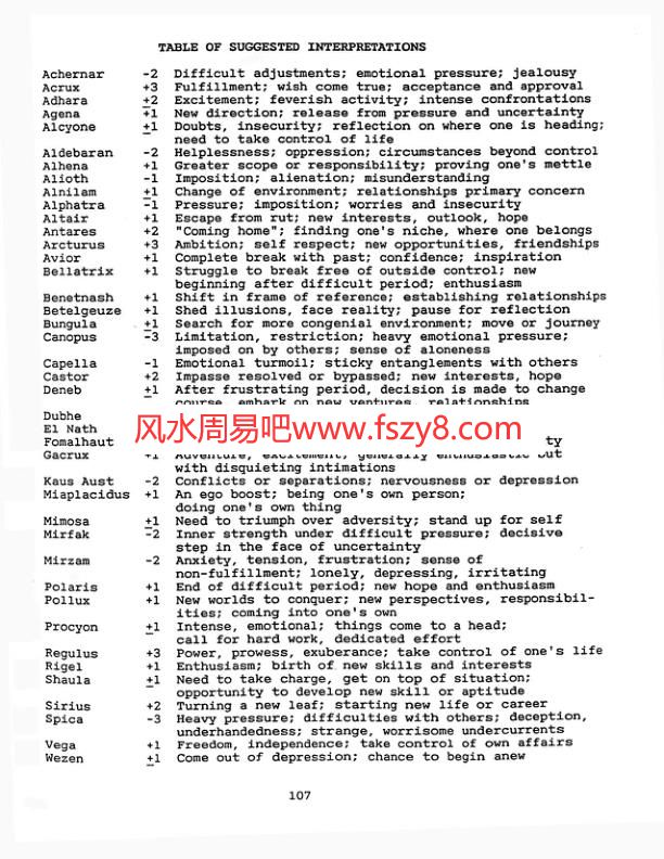 主限推运法primarydirections-3PDF电子书57页 主限推运法primarydirections3电子书百度网盘下载(图4)