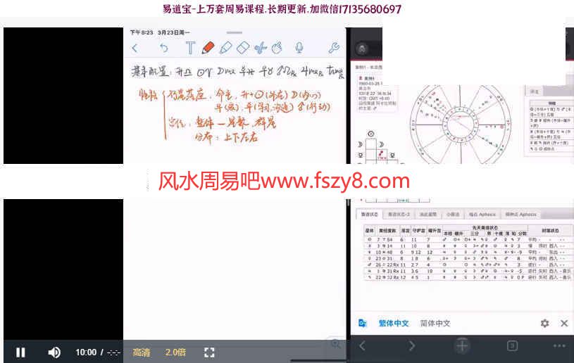 Crystal本命占星课程录像15集+讲义pdf百度云 Crystal本命占星占星基础课程(图3)