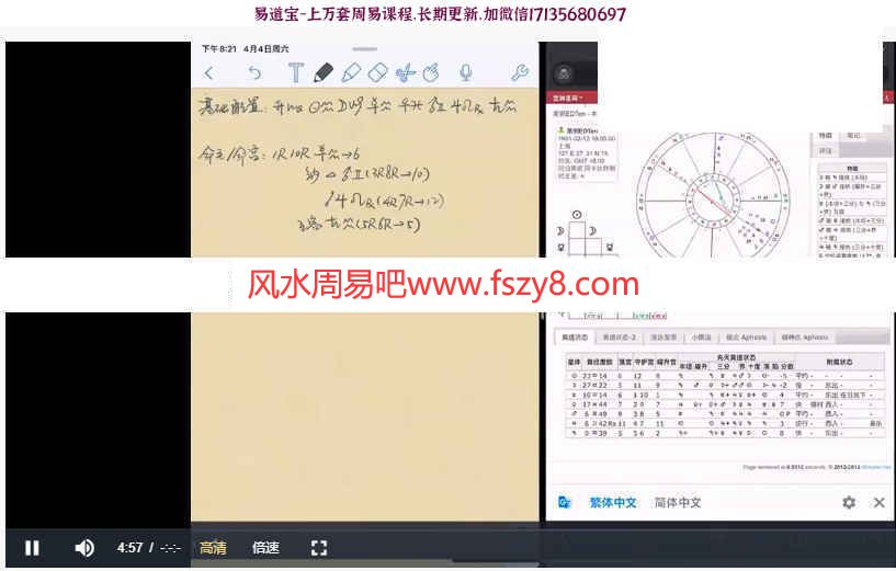 Crystal本命占星课程录像15集+讲义pdf百度云 Crystal本命占星占星基础课程(图6)