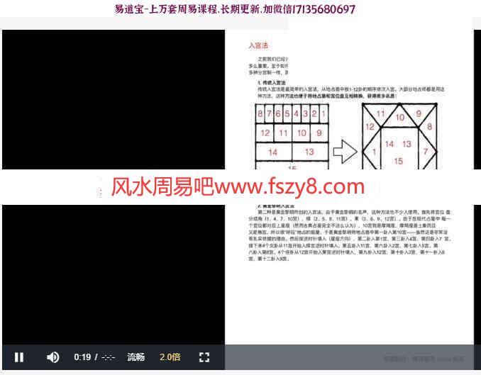 灰派地占术灰派欧占课程视频11集百度网盘下载 占星术欧洲占星古典占星灰派地占术灰派欧占视频(图5)