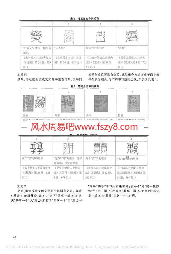 试论符箓复文与楚简合文之关系-朱佩弦PDF电子书籍7页 试论符箓复文与楚简合文之关系-朱佩弦书籍扫描(图4)