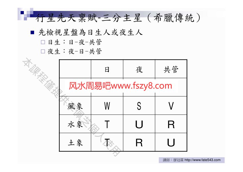 星相学资料下载