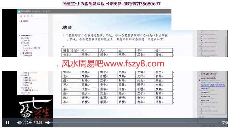 生命之歌2016年七政四余课程音视频26课 含七政四余教学资料(图5)