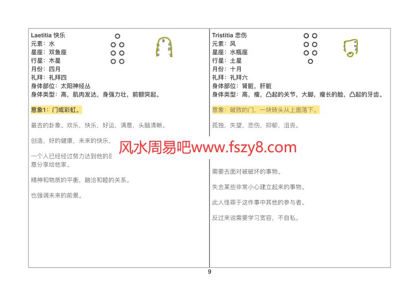 占卜十六卦资料下载