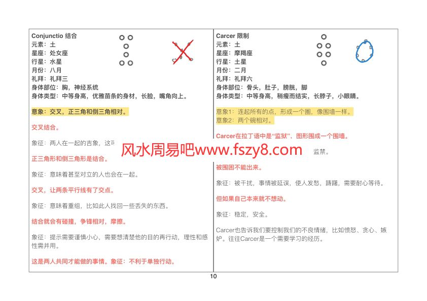 地占术周易六十四卦算卦查询