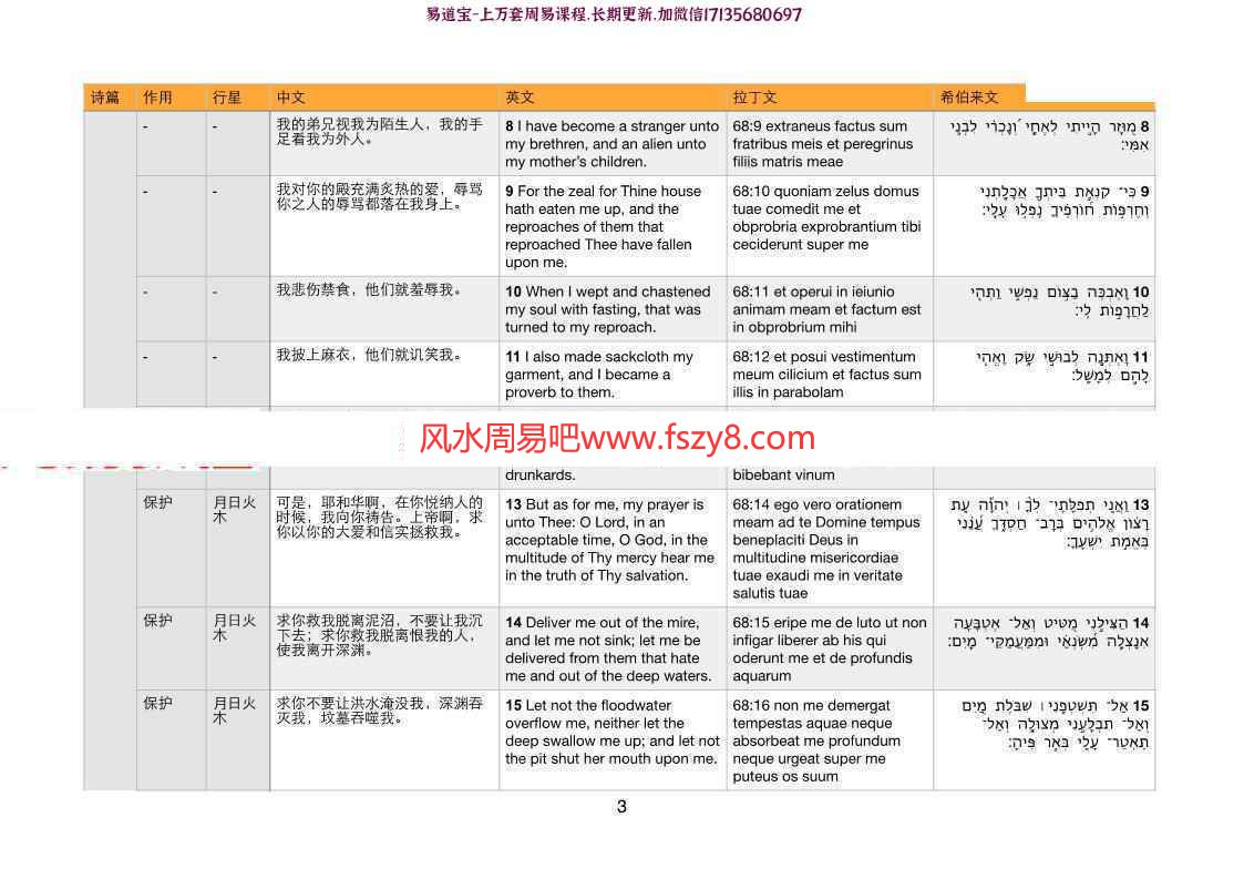 灰灰行星符文魔法课程PDF+神秘学基础录音9个百度网盘下载 灰灰魔法课程诗篇PDF+灰灰神秘学基础9个音频+行星符文PDF(图11)