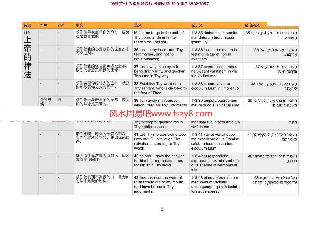 灰灰行星符文魔法课程PDF+神秘学基础录音9个百度网盘下载 灰灰魔法课程诗篇PDF+灰灰神秘学基础9个音频+行星符文PDF(图14)