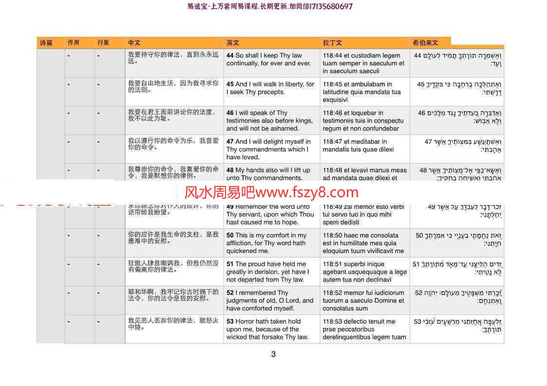 灰灰行星符文魔法课程PDF+神秘学基础录音9个百度网盘下载 灰灰魔法课程诗篇PDF+灰灰神秘学基础9个音频+行星符文PDF(图15)