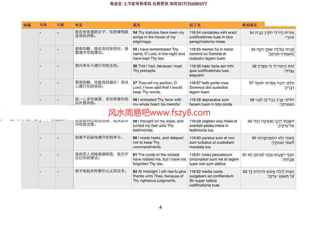 灰灰行星符文魔法课程PDF+神秘学基础录音9个百度网盘下载 灰灰魔法课程诗篇PDF+灰灰神秘学基础9个音频+行星符文PDF(图16)