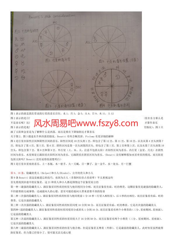 (图3)