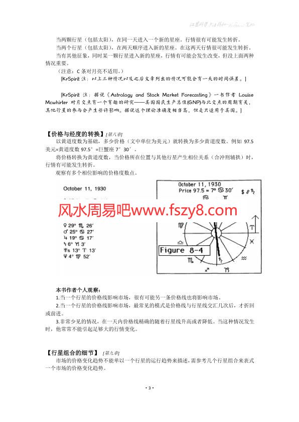 江恩江恩金融占星推荐学习书籍资料合集