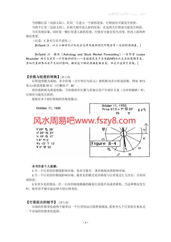 金融占星Gann’sScientificMethodsUnveiled江恩科学方法揭秘(图3)