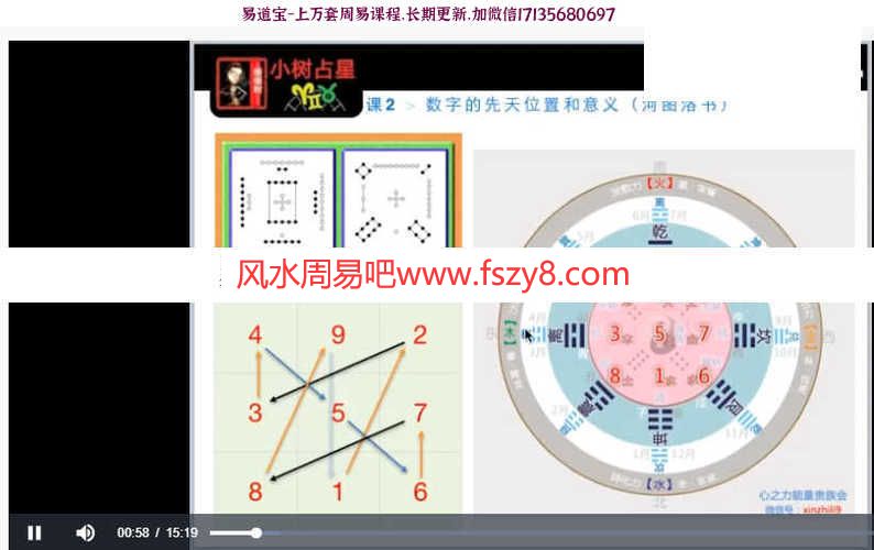 小树塔罗占卜课程下载 小树塔罗最新培训课程17个录像+塔罗心法介绍(图2)