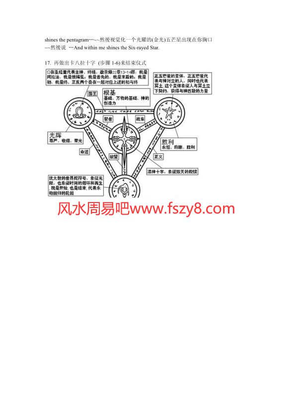 五芒星是恶魔的标志吗资料下载