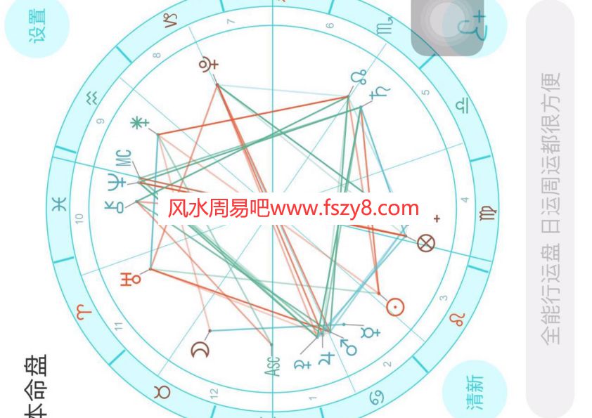 占星占星本命盘课程录音专辑 含案例星盘