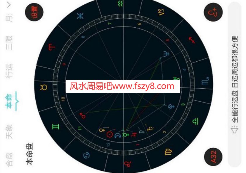 占星案例资料下载