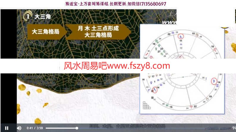 saya老师2022年占星初级+中级+高级班录像33集 saya占星进阶课程下载(图6)