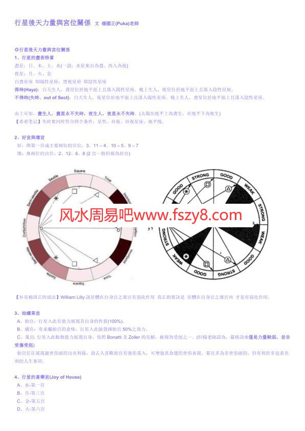 杨国正-行星后天力量与宫位关系PDF电子书籍3页 杨国正-行星后天力量与宫位关系书籍扫描(图1)