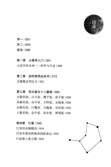 史蒂芬-阿若优-内在的宇宙出生星图核心解析指南PDF电子书籍193页 史蒂芬-阿若优-内在的宇宙出生星图核心解析指南书籍扫描(图4)