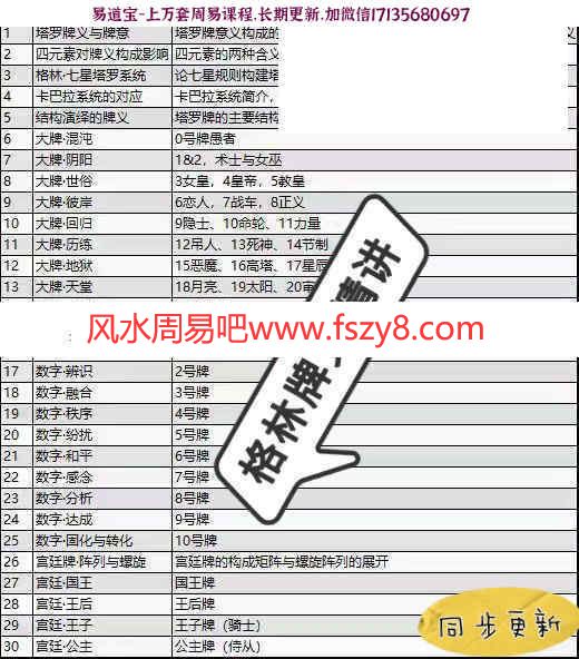 2021格林牌意第二期47集录像+ppt百度云下载 格林牌格林塔罗馆格林塔罗(图6)