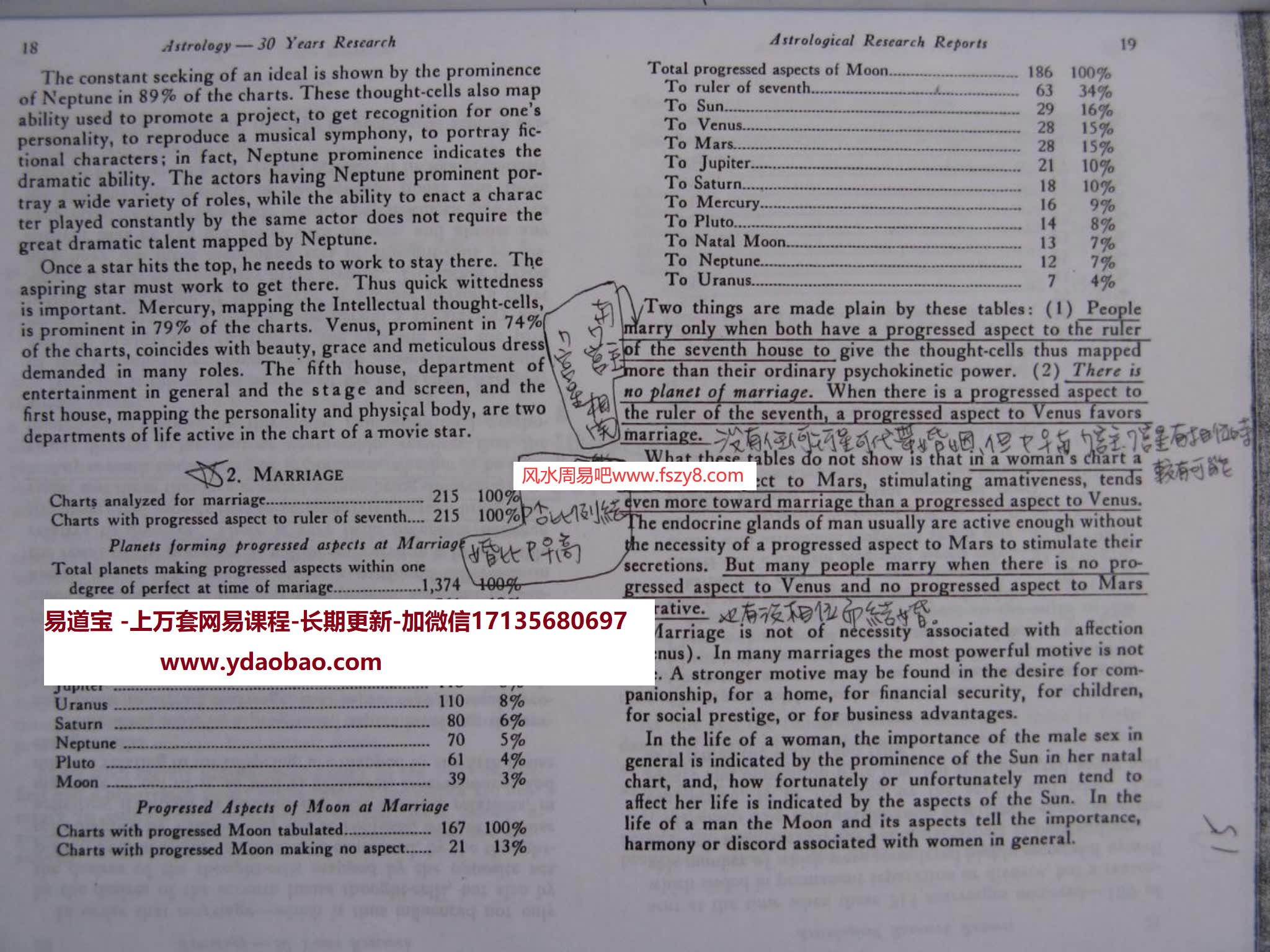 杨国正现代占星学推运班讲义PDF电子书180页 杨国正现代占星学推运班讲义电子版百度网盘下载(图5)
