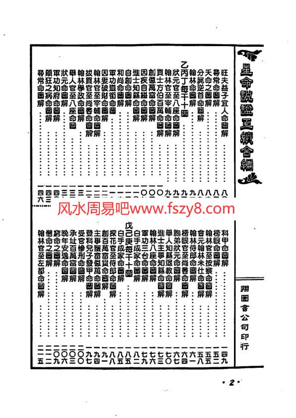 星命说证正续合编全霍敏卿PDF电子书739页 星命说证正续合编全霍敏卿书籍扫描电子书(图4)