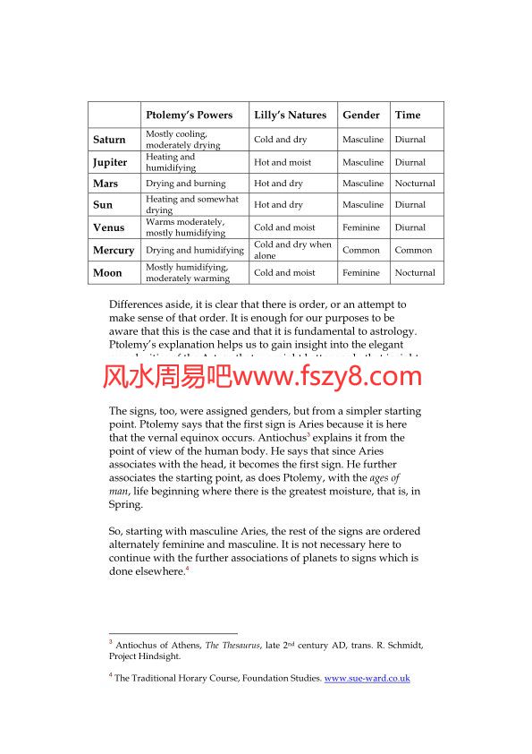 Ward,GenderInAstrologyPDF电子书籍9页 Ward,GenderInAstrology书籍扫描(图4)