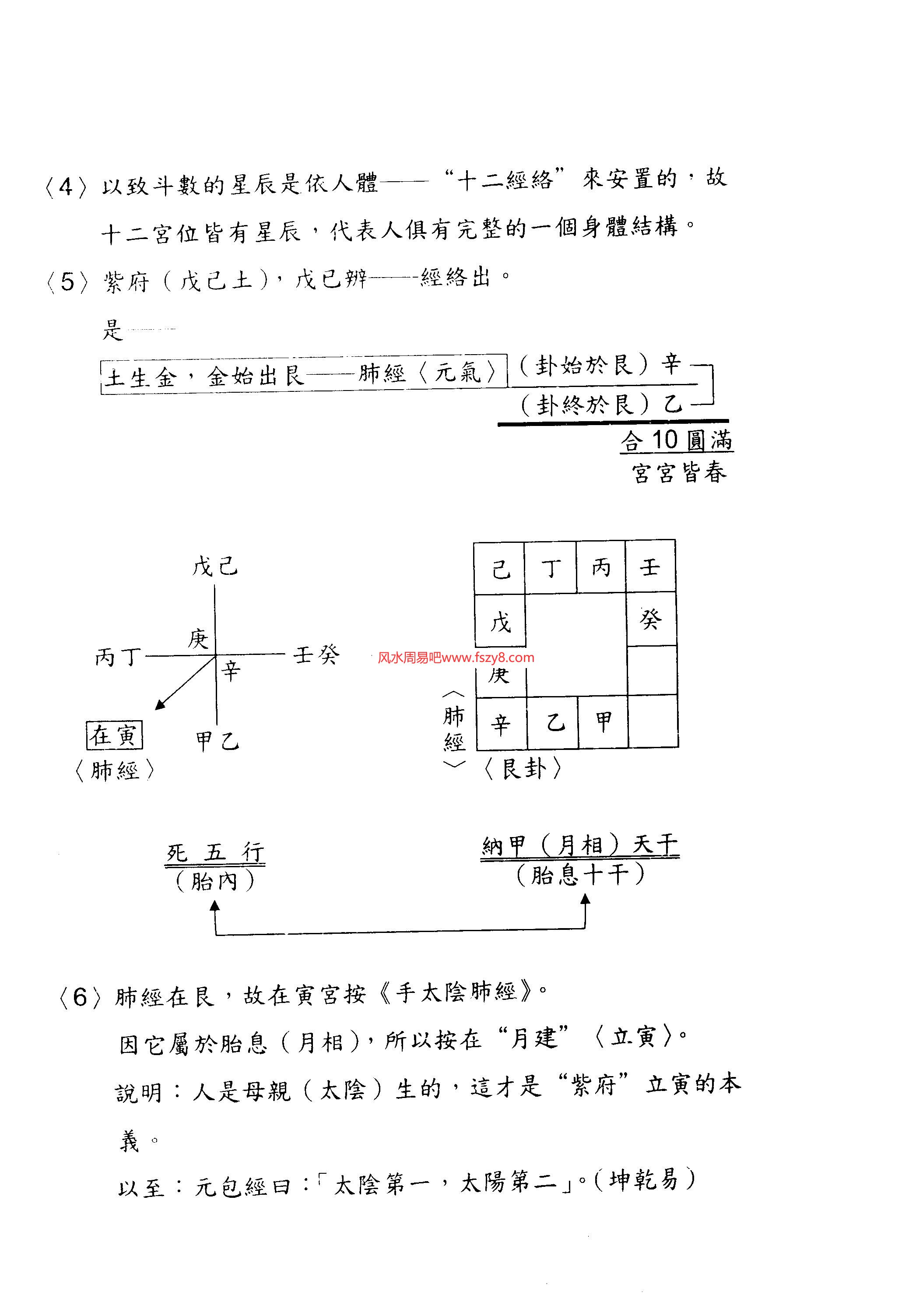 钦天许铨仁紫微斗紫微斗数高级班