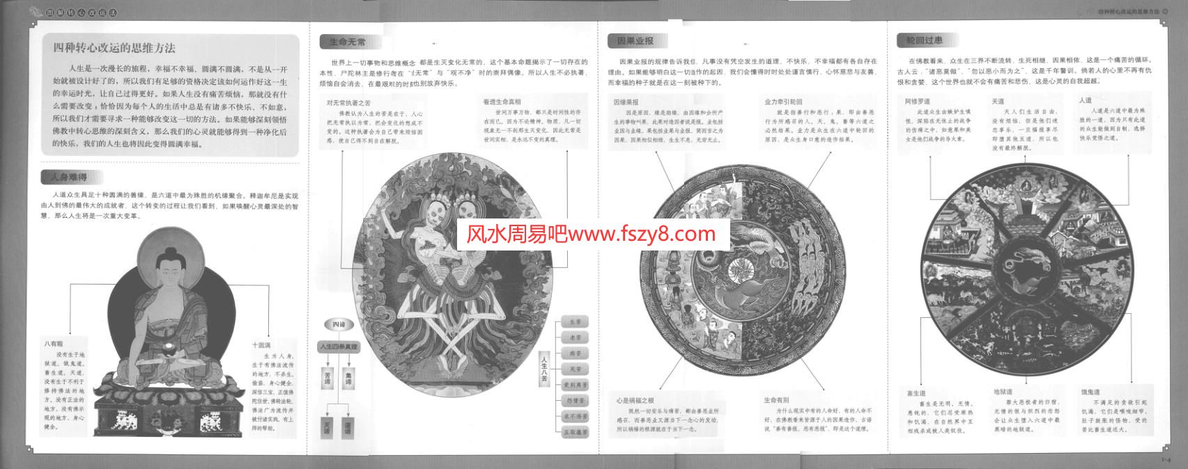 转心改运法资料下载