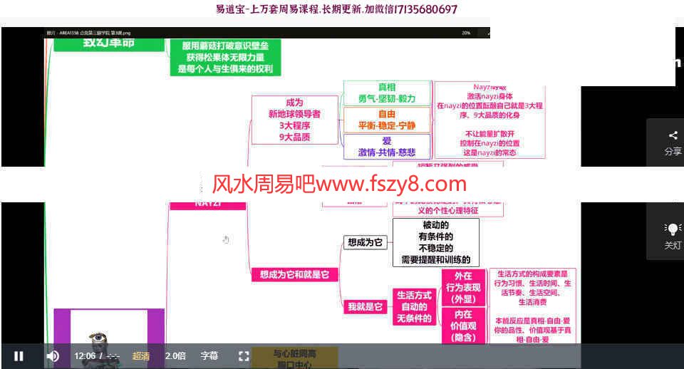 崔西杰瑞-点亮第三眼学院录像14集百度云课程