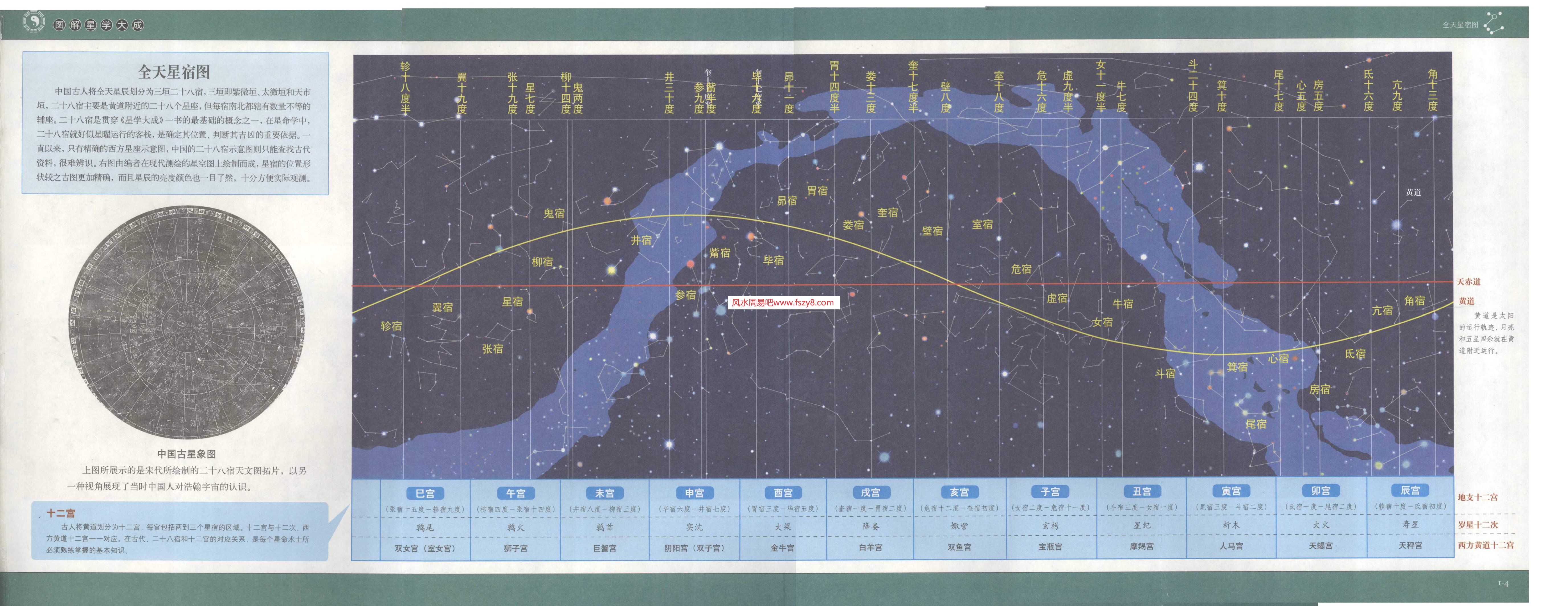 图解星学大成第一部星曜神煞PDF电子书530页 图解星学大成星曜神煞百度网盘下载(图4)