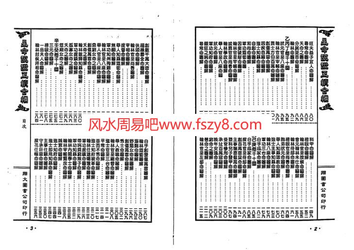 霍敏卿-星命说证正续合编上册PDF电子书185页 霍敏卿-星命说证正续合编上册书籍扫描电子书(图4)