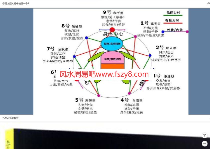 李博文李博文九型人格与企业管理高清讲座视频