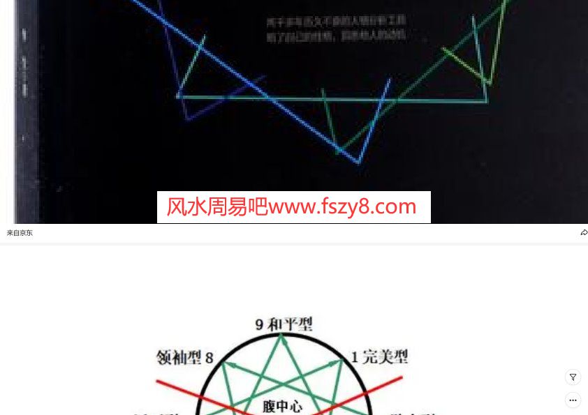 九型人格资料下载