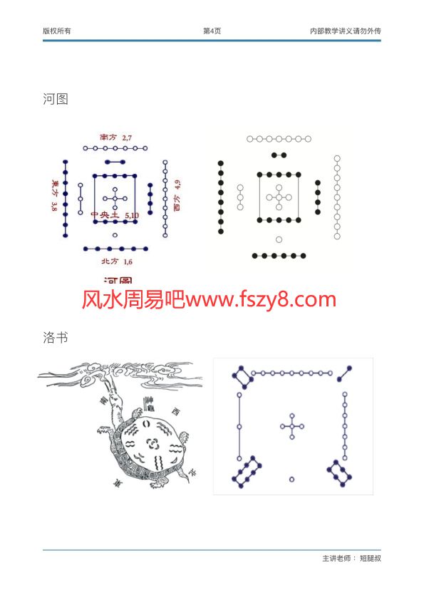 占星推运方法资料下载