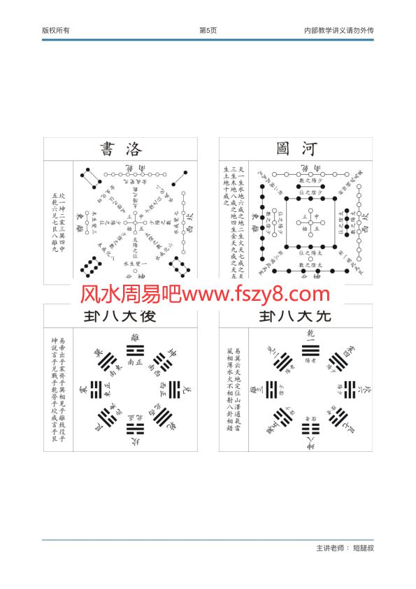 短腿叔爱星盘推运