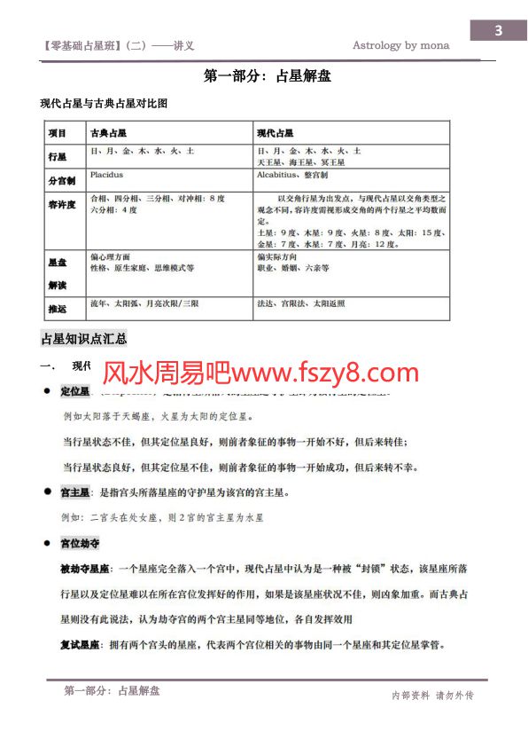 mona肖紫宸mona12月份占星基础培训视频讲义合集