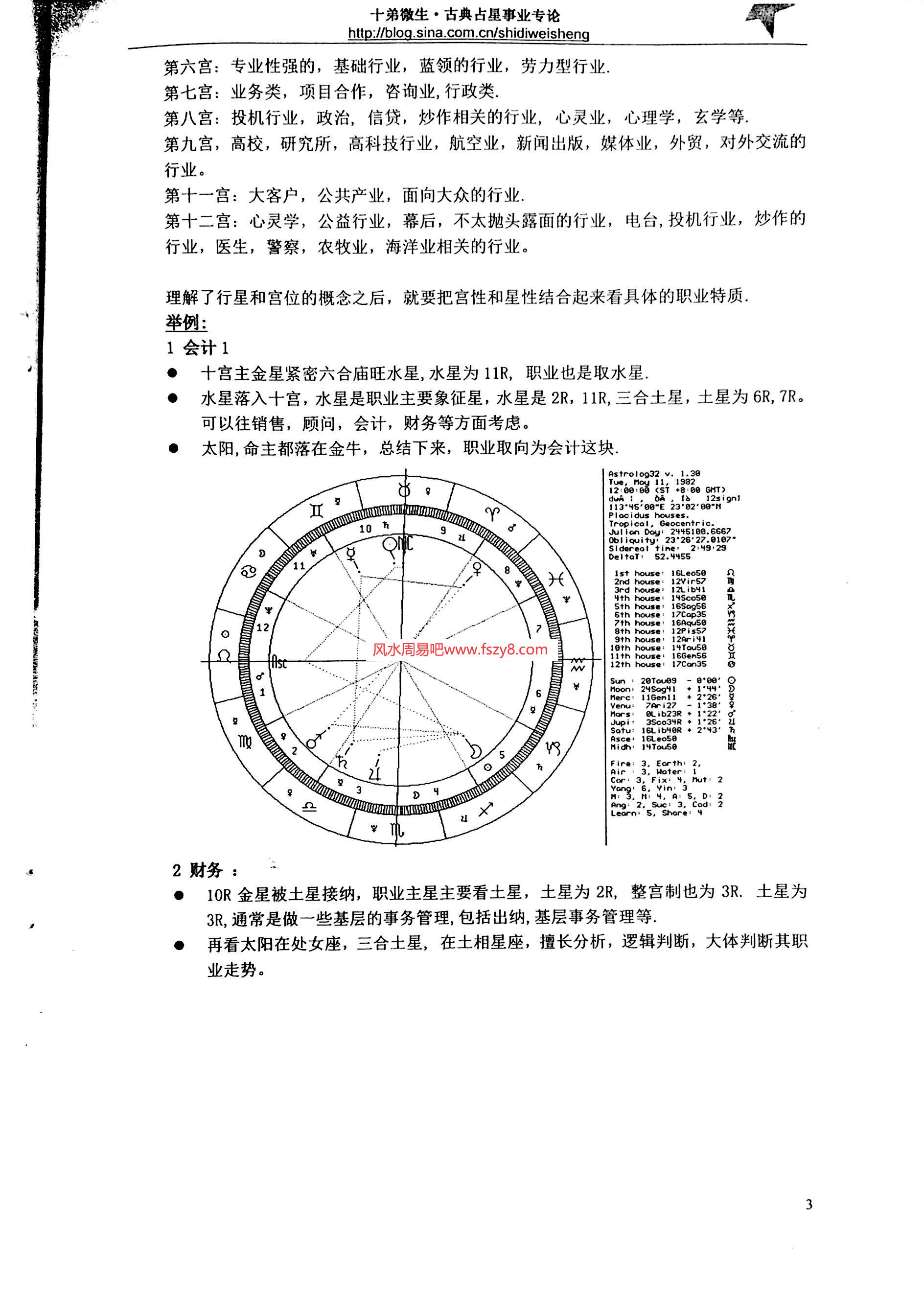 古代占星资料下载