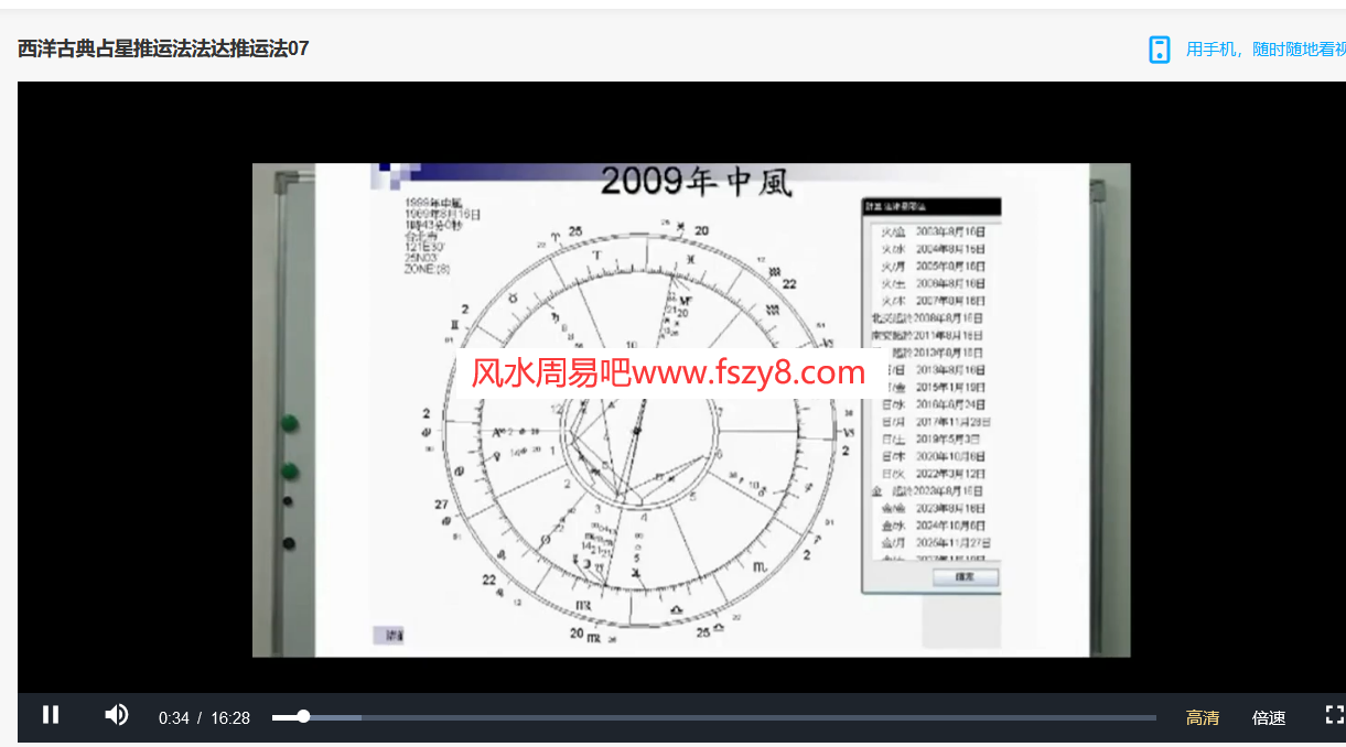 (图3)