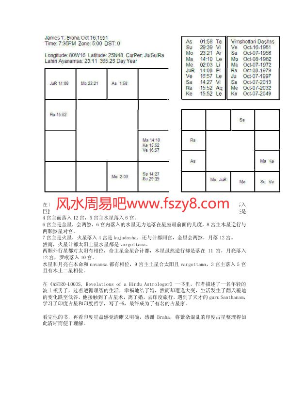 印度占星印度占星学 pdf