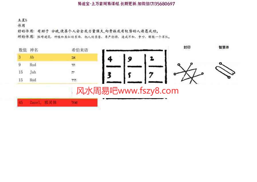 灰灰西方魔法资料百度网盘下载 灰灰西方星符课8集视频+3集书法课+课件书西方魔法符法(图11)