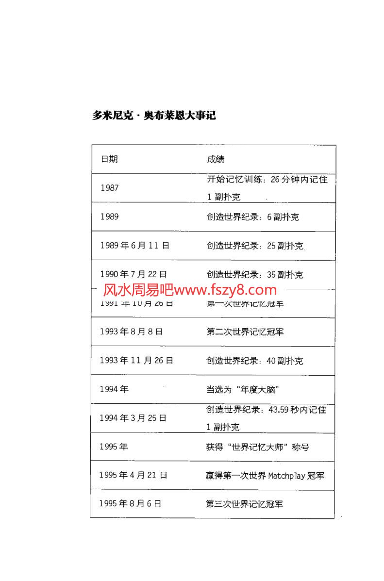 多米尼克记忆魔法师 pdf