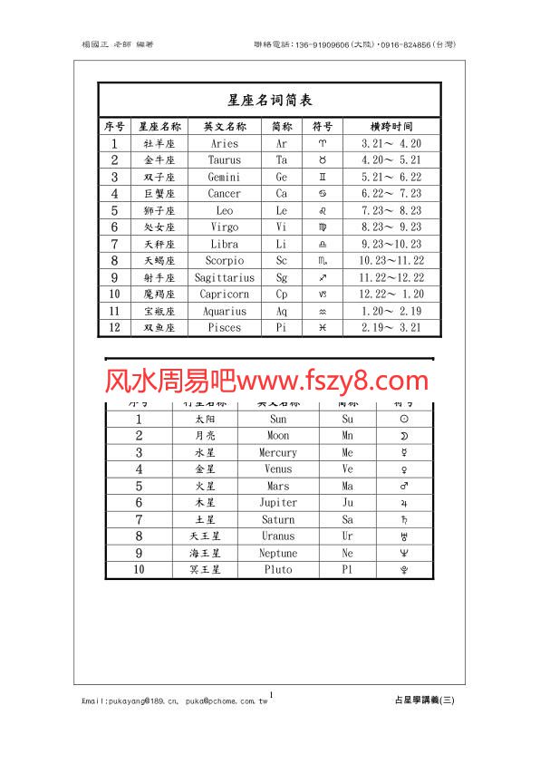 杨国正现代占星