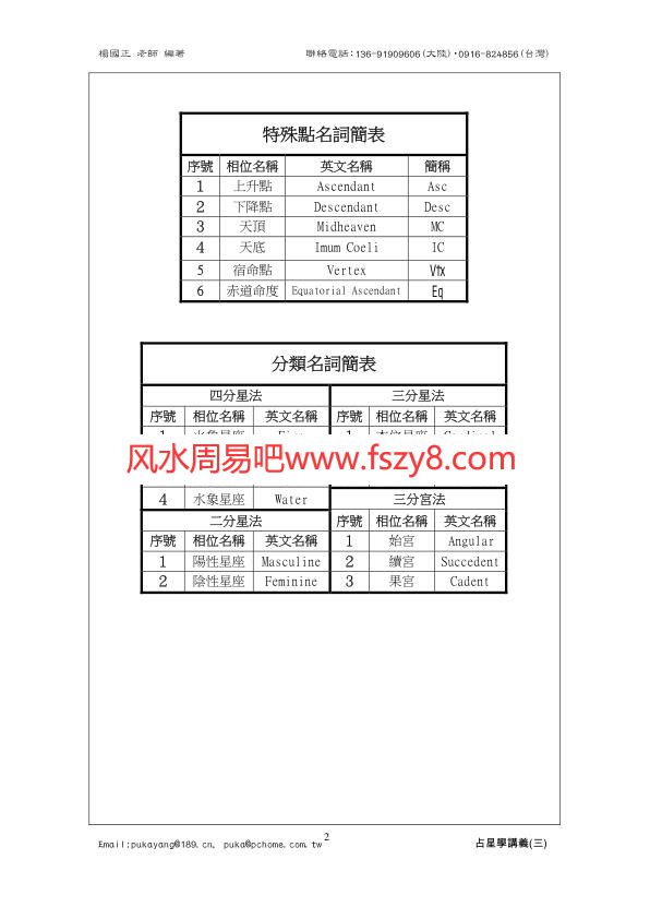 占星学杨国正