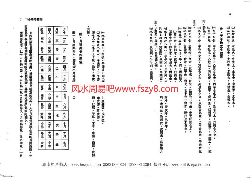 七政四余推命全书PDF电子书籍300页 七政四余推命全书书籍扫描(图4)